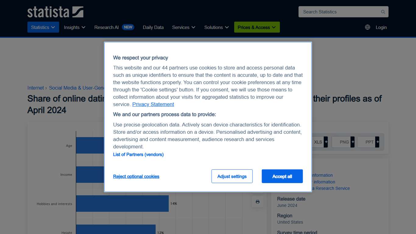 U.S. dating service users lying on profiles 2024| Statista